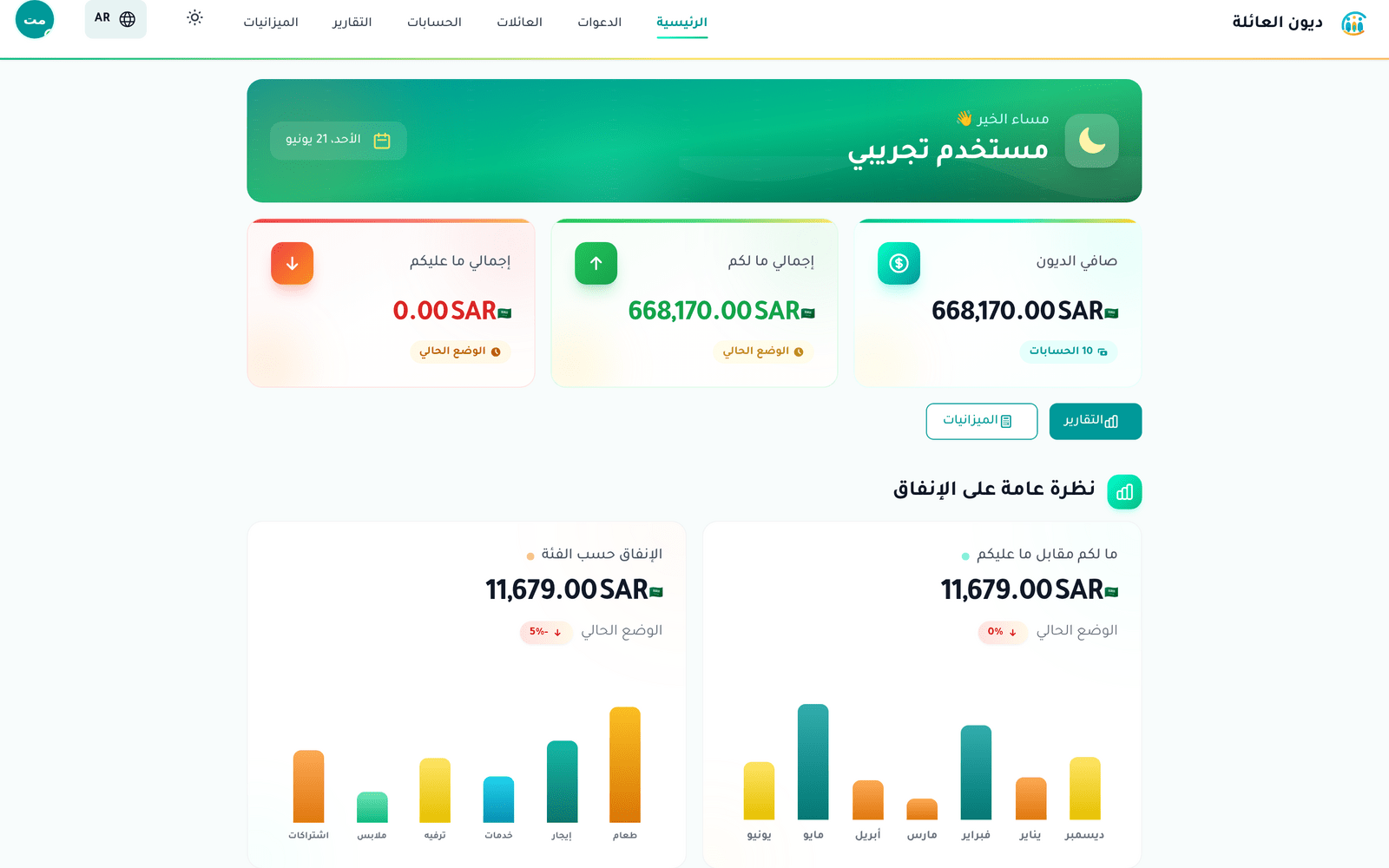 ديون العائلة — المميزات